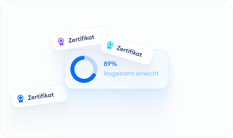 Benefit-Card_Wissen & Zertifikate