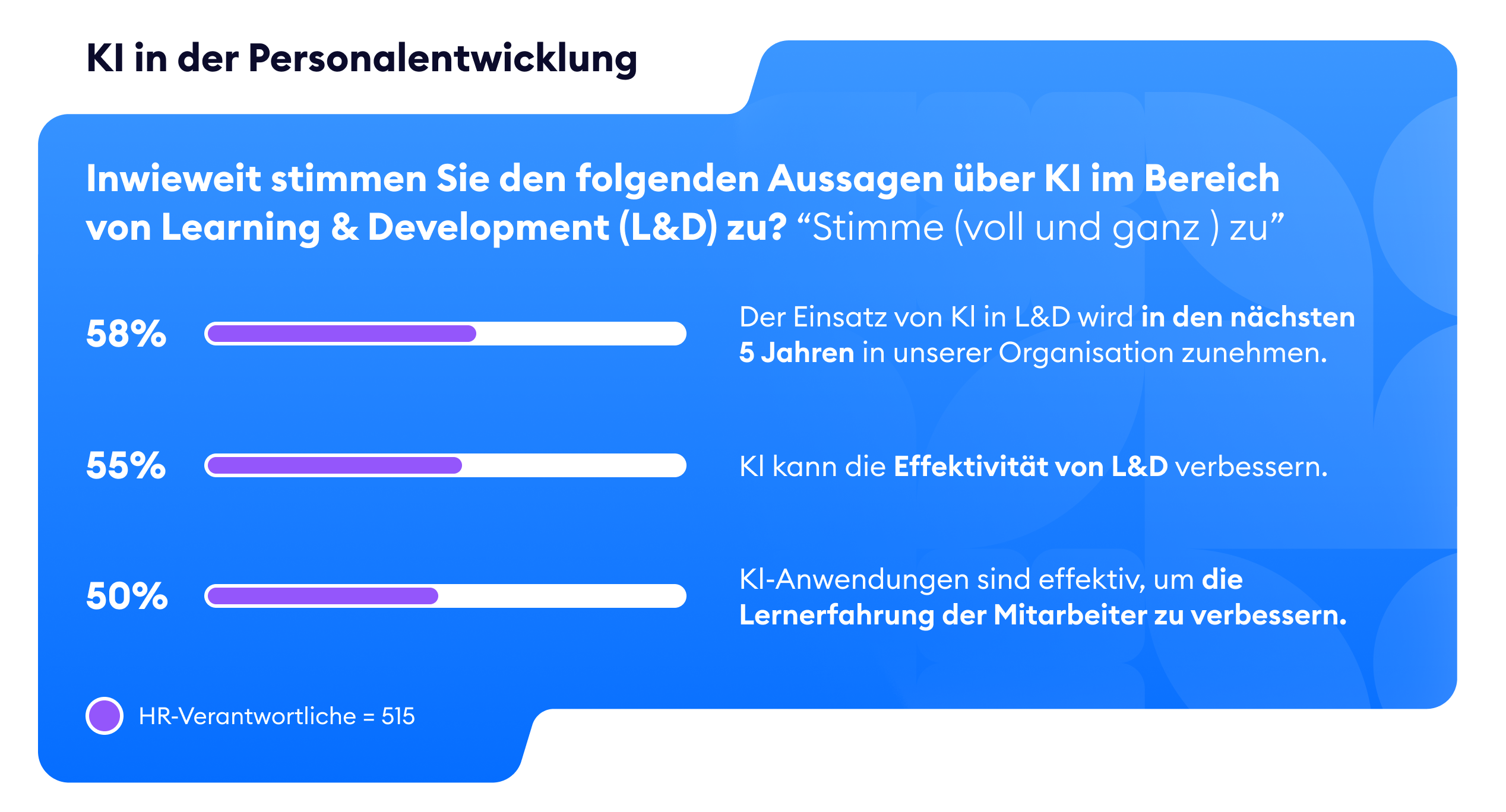 Grafik für Pressemitteilung_2024@2